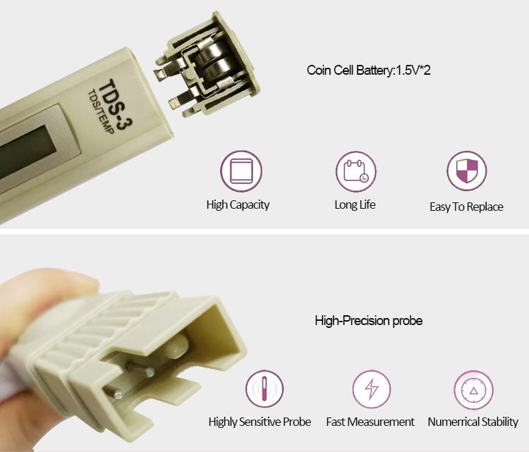 TDS Water Tester || keep Health 1st