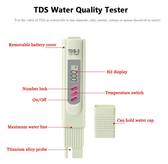 TDS Water Tester || keep Health 1st